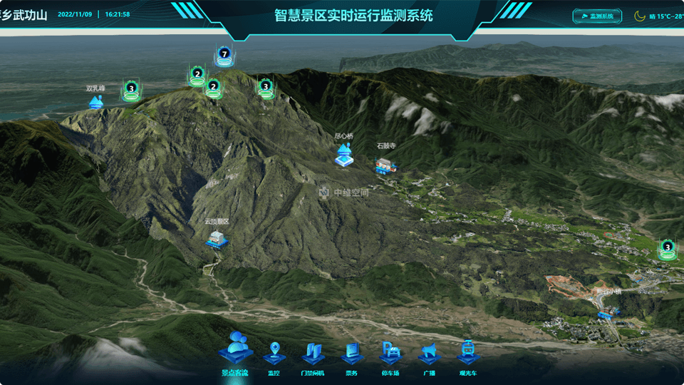 元阳倾斜摄影技术在旅游规划中的应用？